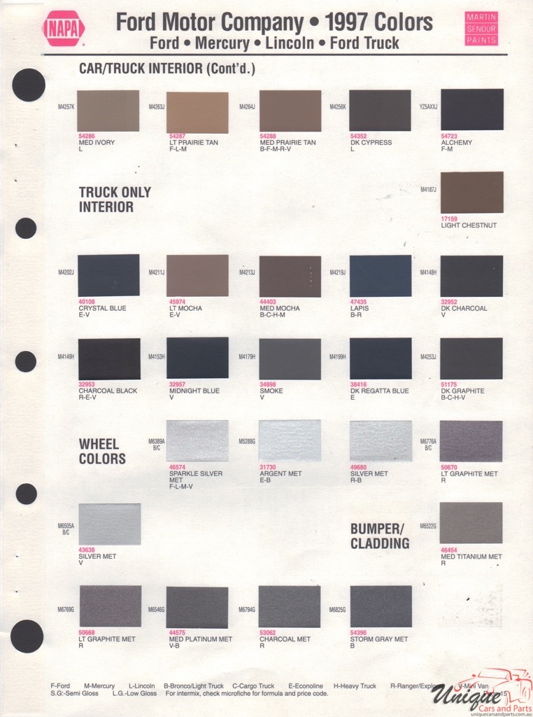 1997 Ford Paint Charts Sherwin-Williams 5